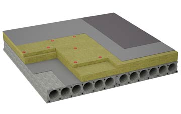 considerations of Aston On Carrant flat roofing insulation